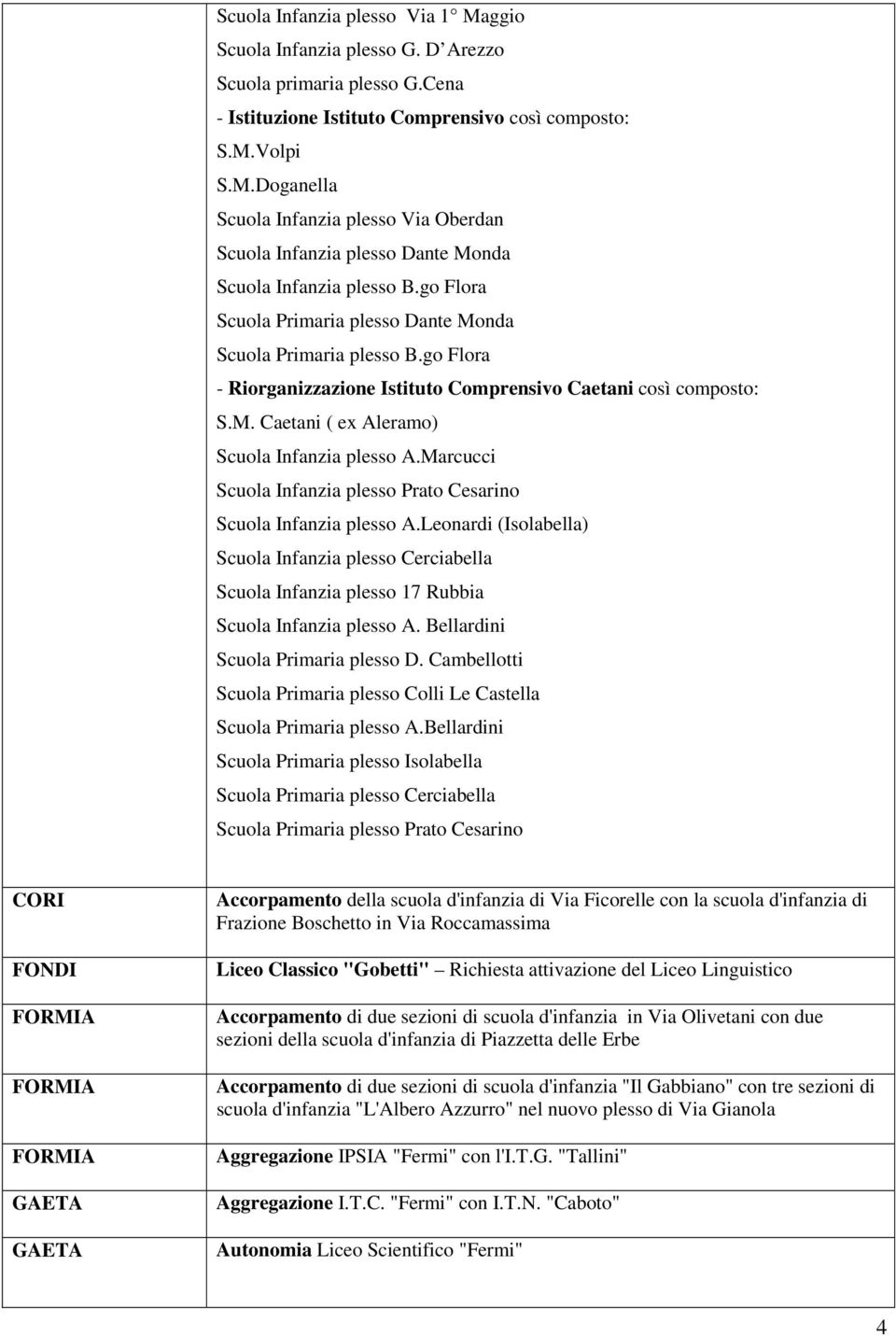 Marcucci Scuola Infanzia plesso Prato Cesarino Scuola Infanzia plesso A.Leonardi (Isolabella) Scuola Infanzia plesso Cerciabella Scuola Infanzia plesso 17 Rubbia Scuola Infanzia plesso A.