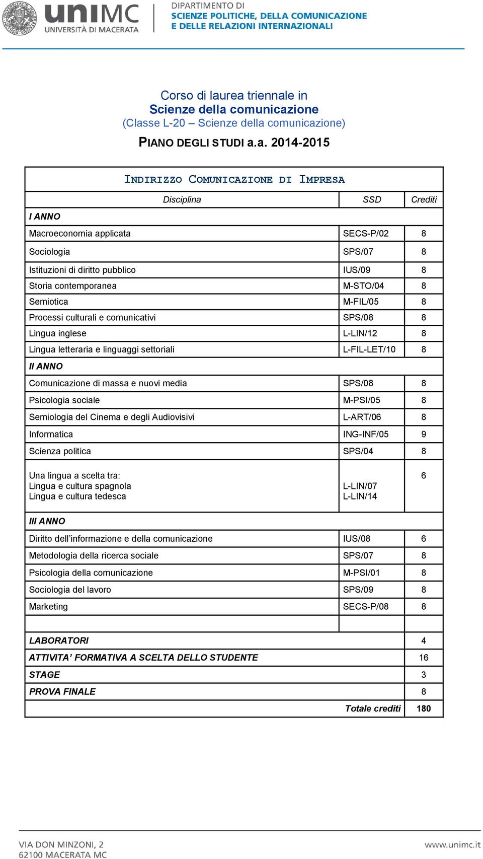 applicata SECS-P/02 8 Sociologia SPS/07 8 Istituzioni di diritto pubblico IUS/09 8 Storia contemporanea M-STO/04 8 Semiotica M-FIL/05 8 Processi culturali e comunicativi SPS/08 8 Lingua inglese