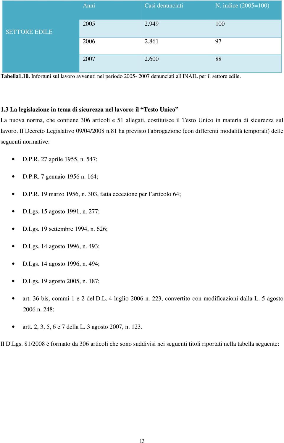 Il Decreto Legislativo 09/04/2008 n.81 ha previsto l'abrogazione (con differenti modalità temporali) delle seguenti normative: D.P.R. 27 aprile 1955, n. 547; D.P.R. 7 gennaio 1956 n. 164; D.P.R. 19 marzo 1956, n.