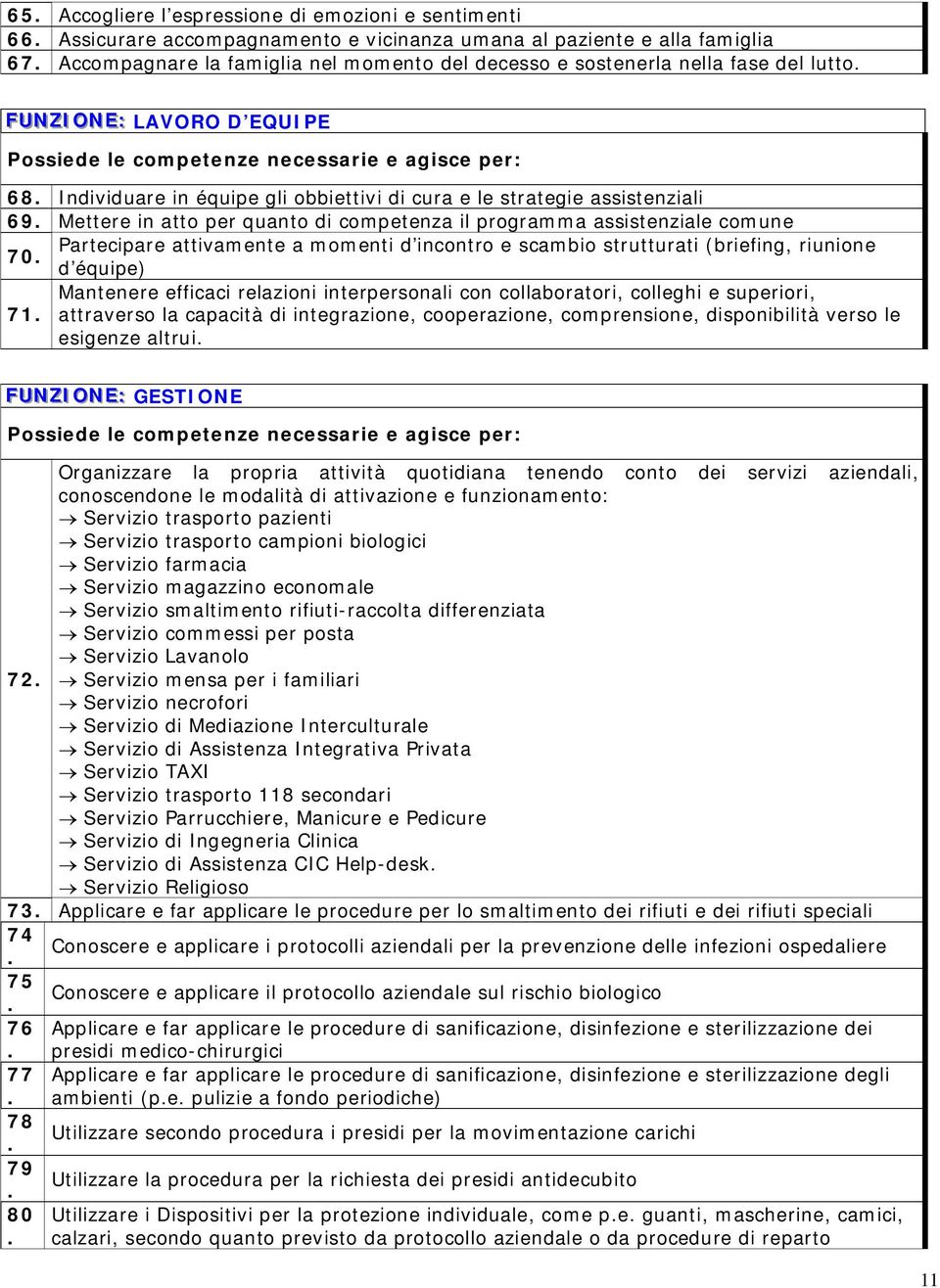 quanto di competenza il programma assistenziale comune Partecipare attivamente a momenti d incontro e scambio strutturati (briefing, riunione 70 d équipe) Mantenere efficaci relazioni interpersonali