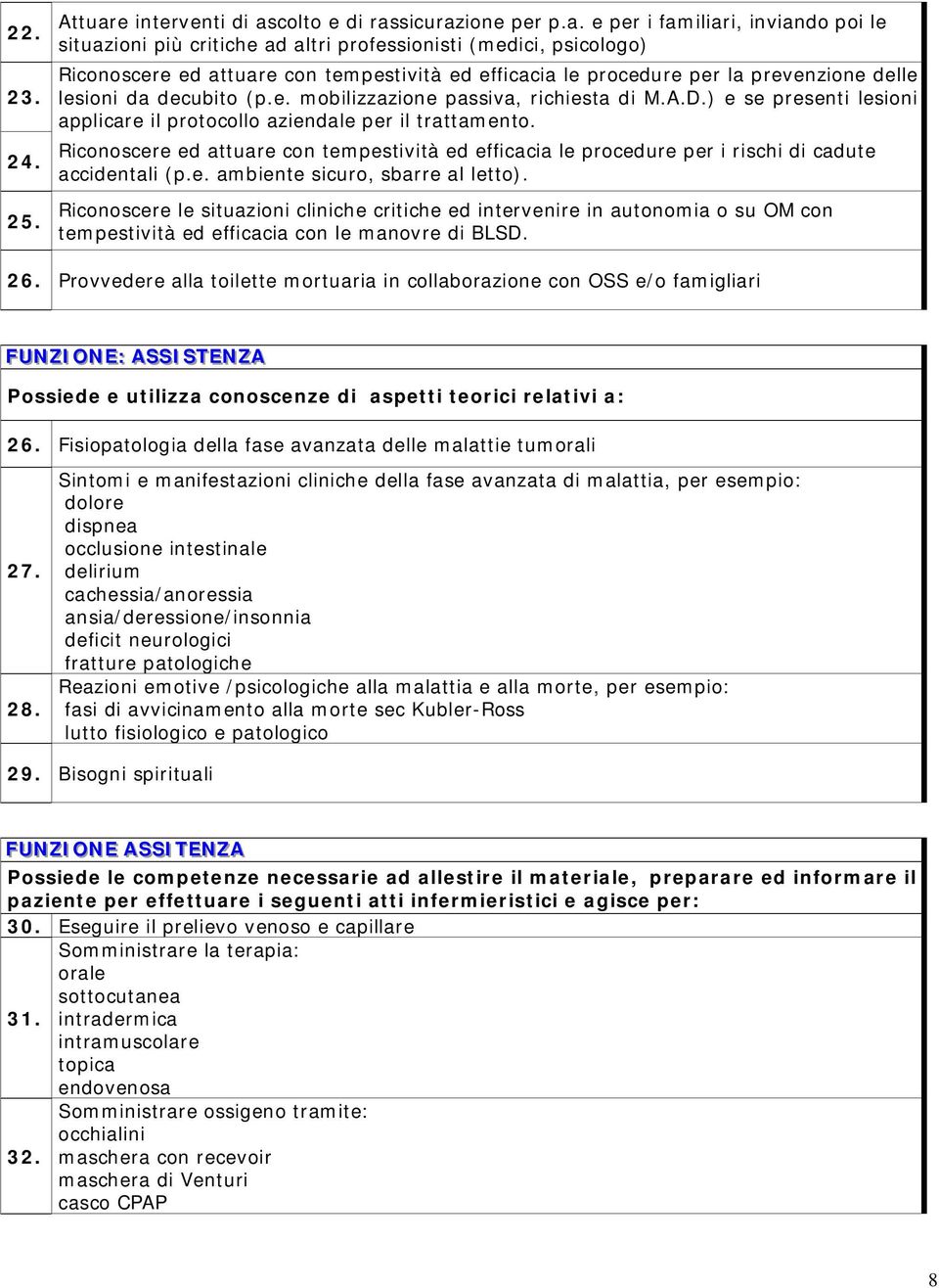 trattamento Riconoscere ed attuare con tempestività ed efficacia le procedure per i rischi di cadute accidentali (pe ambiente sicuro, sbarre al letto) Riconoscere le situazioni cliniche critiche ed