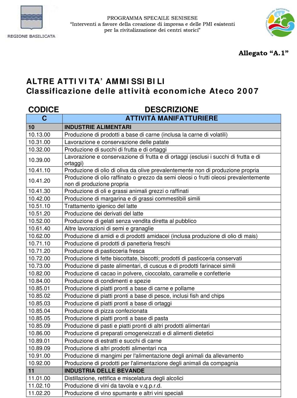 00 Lavorazione e conservazione di frutta e di ortaggi (esclusi i succhi di frutta e di ortaggi) 10.41.