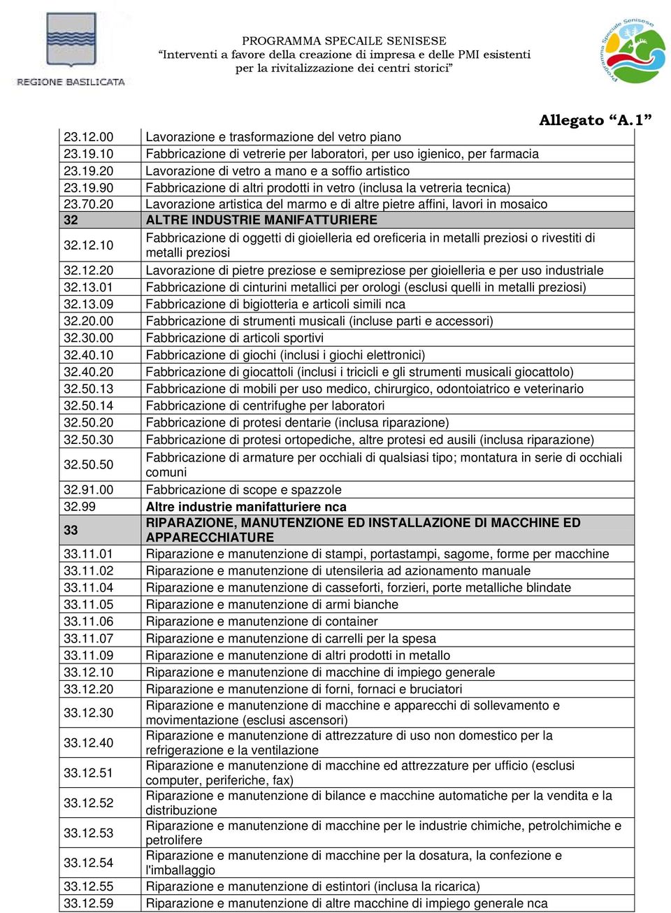 10 Fabbricazione di oggetti di gioielleria ed oreficeria in metalli preziosi o rivestiti di metalli preziosi 32.12.