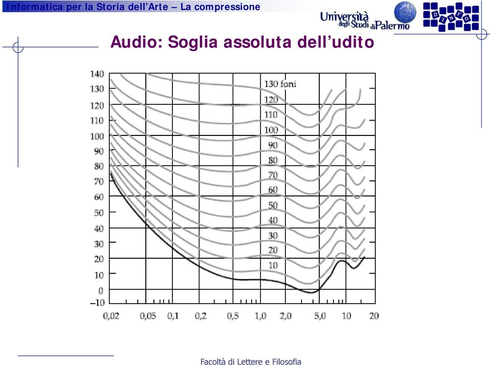 assoluta