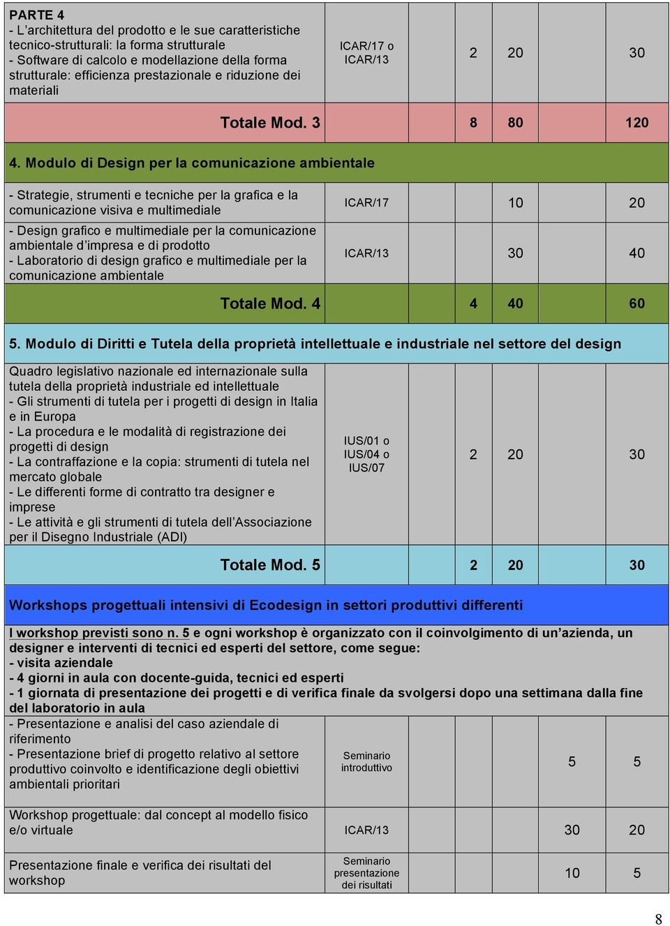 Modulo di Design per la comunicazione ambientale - Strategie, strumenti e tecniche per la grafica e la comunicazione visiva e multimediale - Design grafico e multimediale per la comunicazione