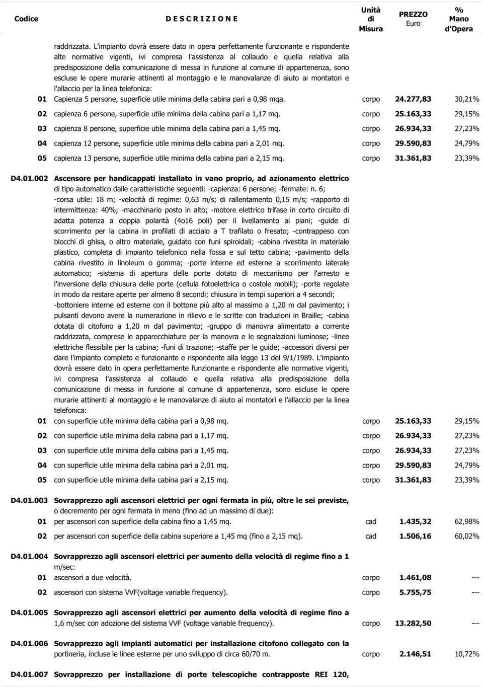 messa in funzione al comune appartenenza, sono escluse le opere murarie attinenti al montaggio e le manovalanze aiuto ai montatori e l'allaccio per la linea telefonica: Capienza 5 persone, superficie