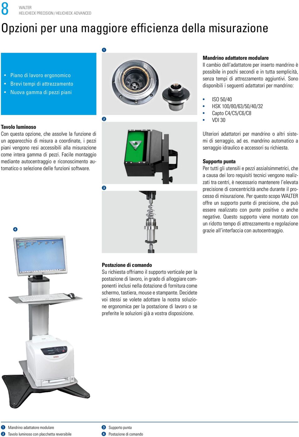 Facile montaggio mediante autocentraggio e riconoscimento automatico o selezione delle funzioni software.