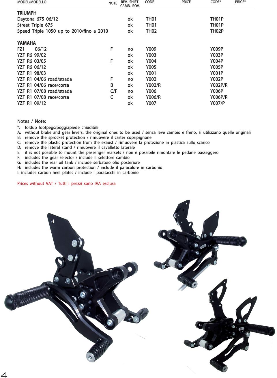 originali B: remove the sprocket protection / rimuovere il carter copripignone C: remove the plastic protection from the exaust / rimuovere la protezione in plastica sullo scarico D: remove the