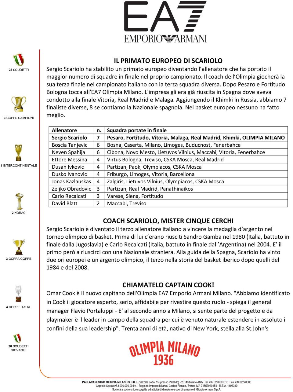 L'impresa gli era già riuscita in Spagna dove aveva condotto alla finale Vitoria, Real Madrid e Malaga.