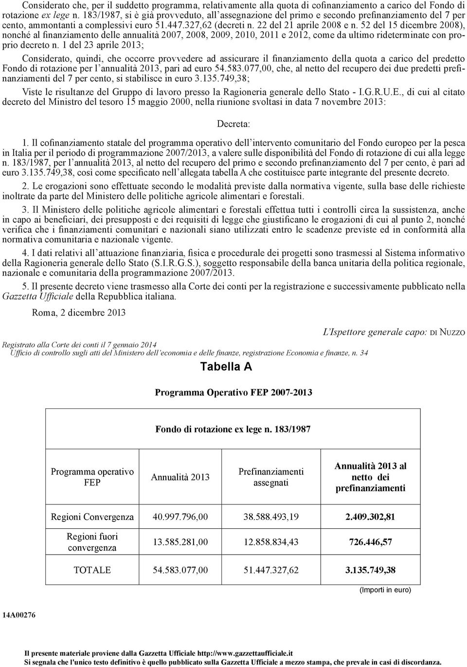 52 del 15 dicembre 2008), nonché al finanziamento delle annualità 2007, 2008, 2009, 2010, 2011 e 2012, come da ultimo rideterminate con proprio decreto n.