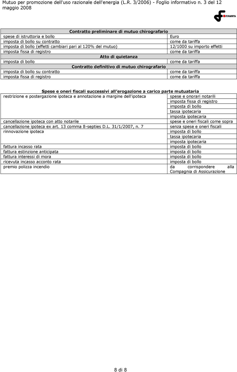 notarili imposta ipotecaria cancellazione ipoteca con atto notarile spese e oneri fiscali come sopra cancellazione ipoteca ex art. 13 comma 8-septies D.L. 31/1/2007, n.