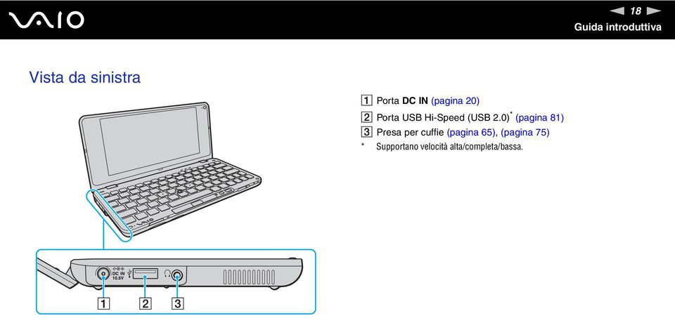 0) * (pagina 81) C Presa per cuffie (pagina 65),