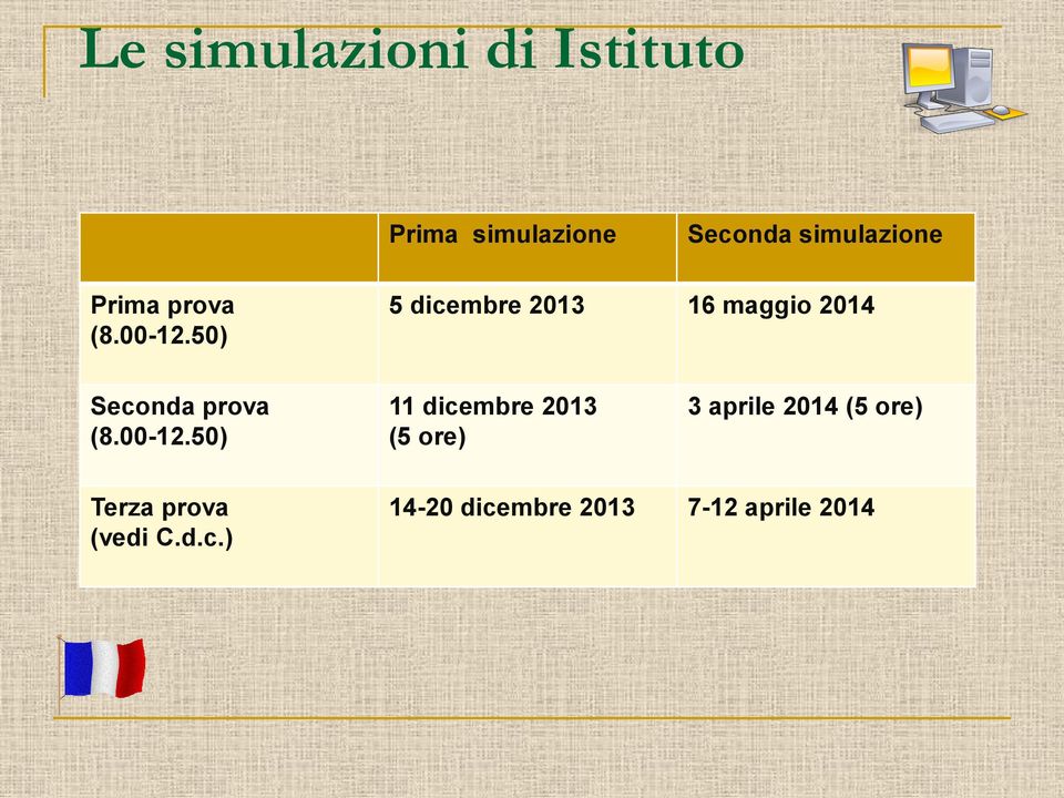 50) 5 dicembre 2013 16 maggio 2014 Seconda prova (8.00-12.