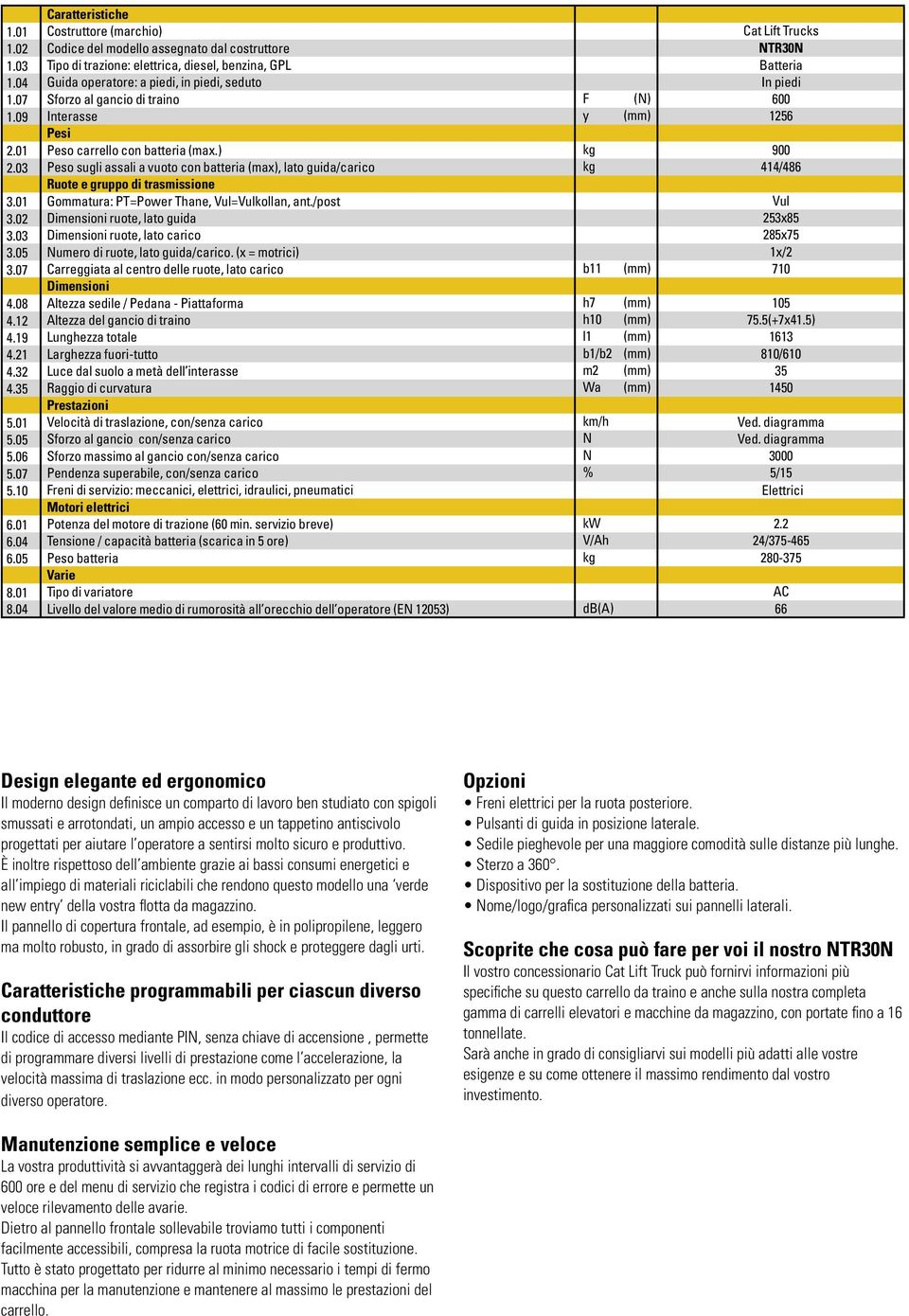 traino Interasse Pesi Peso carrello con batteria (max.) Peso sugli assali a vuoto con batteria (max), lato guida/carico Ruote e gruppo di trasmissione Gommatura: PT=Power Thane, Vul=Vulkollan, ant.