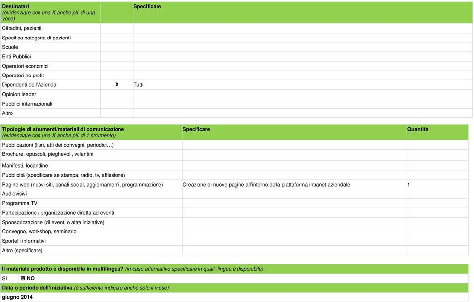 periodici ) Brochure, opuscoli, pieghevoli, volantini Quantità Manifesti, locandine Pubblicità (specificare se stampa, radio, tv, affissione) Pagine web (nuovi siti, canali social, aggiornamenti,