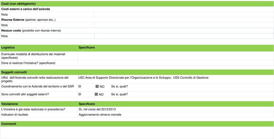 (specificare) Soggetti coinvolti Uffici dell Azienda coinvolti nella realizzazione del progetto Coordinamento con le Aziende del territorio o del SSR SI NO Se si, quali?