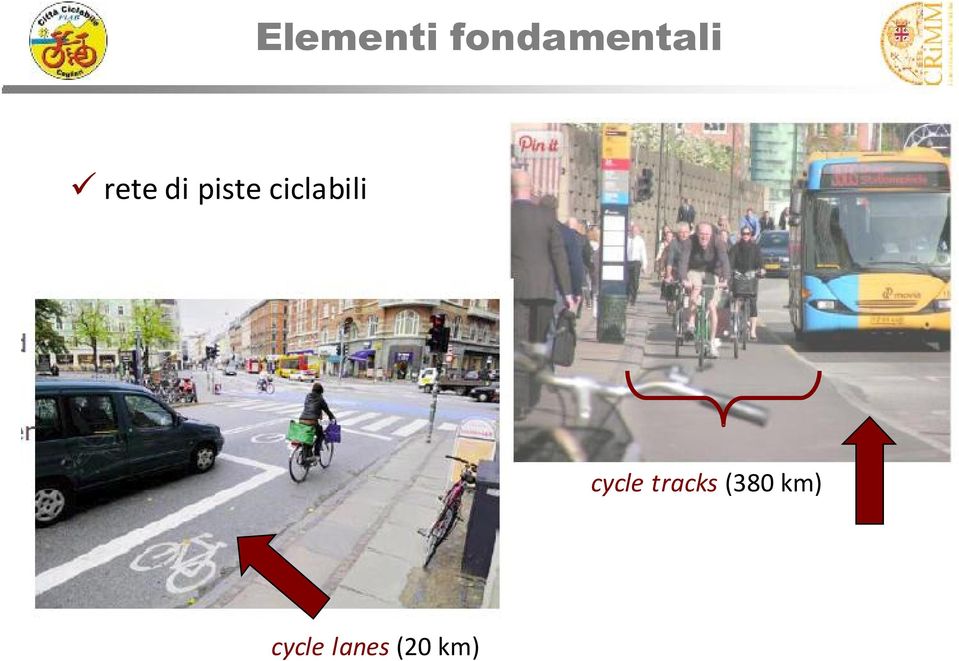 ciclabili cycle