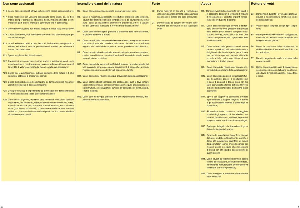 beni mobili, camper semoventi, abitazioni mobili, impianti aziendali e commerciali e parti di essi (incluse le condutture che le collegano); A18.