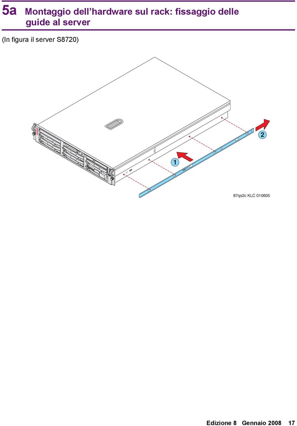 figura il server S87) Simplex Duplex