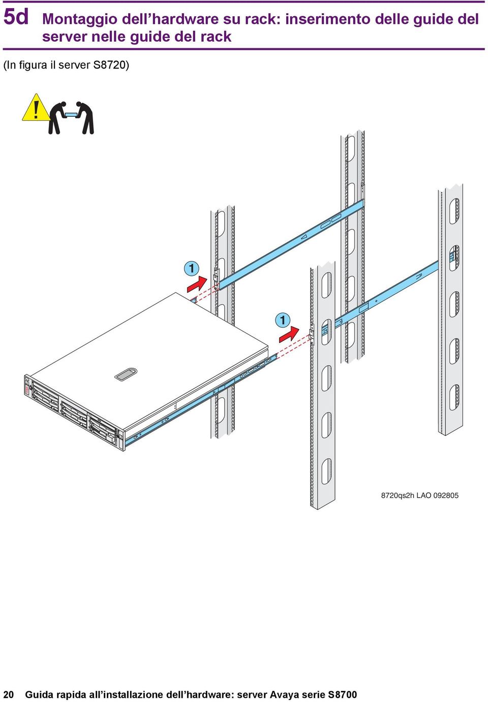 server S87) Simplex Duplex ch ch 87qsh LAO 98 Guida