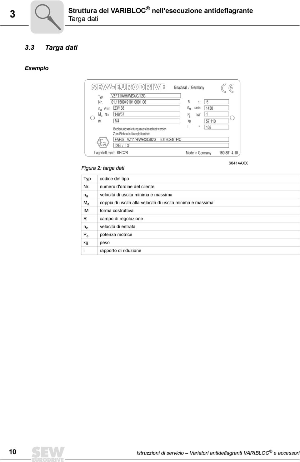 synth. KHC2R Made in Germany 150 881 4.10 kw 6 1430 1 57.110 Figura 2: targa dati 60414AXX Typ Nr.