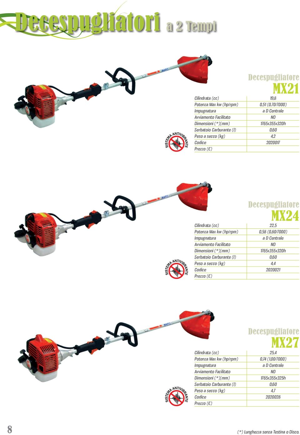 1765x355x320h Serbatoio Carburante (l) 0,60 Peso a secco (kg) 4,4 Codice 2020021 Cilindrata (cc) 25,4 MX27 Potenza Max kw