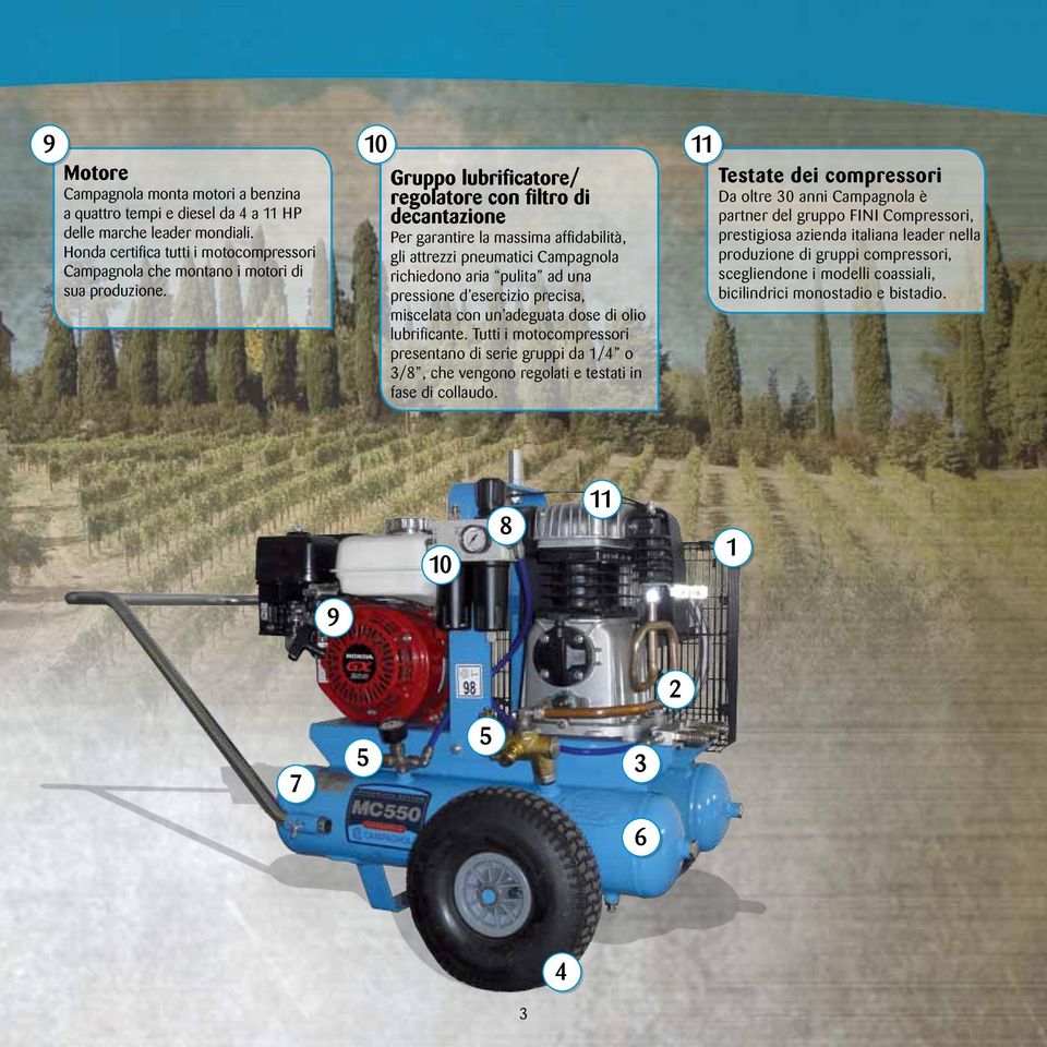 miscelata con un adeguata dose di olio lubrificante. Tutti i motocompressori presentano di serie gruppi da /4 o 3/8, che vengono regolati e testati in fase di collaudo.