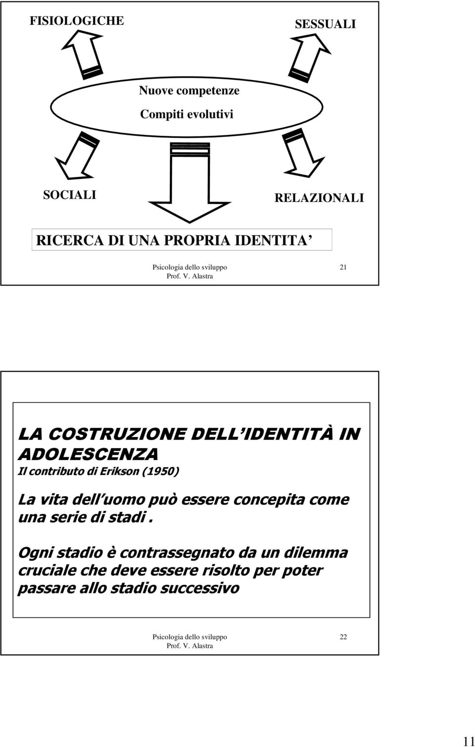 (1950) La vita dell uomo può essere concepita come una serie di stadi.