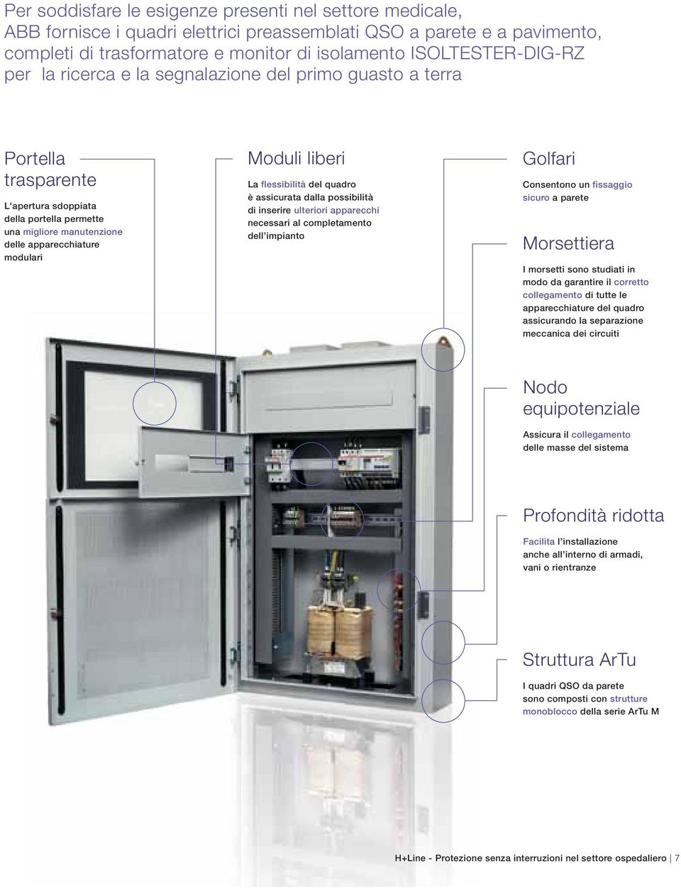 flessibilità del quadro è assicurata dalla possibilità di inserire ulteriori apparecchi necessari al completamento dell impianto Golfari Consentono un fissaggio sicuro a parete Morsettiera I morsetti