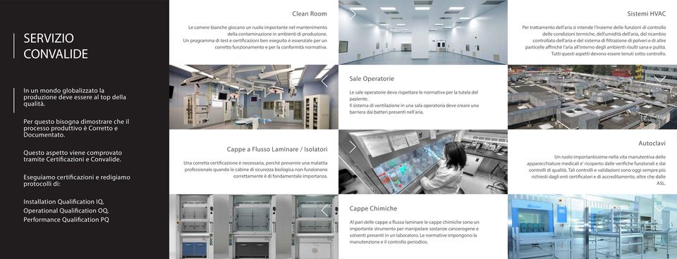 Sistemi HVAC Per trattamento dell aria si intende l insieme delle funzioni di controllo delle condizioni termiche, dell'umidità dell'aria, del ricambio controllato dell aria e del sistema di