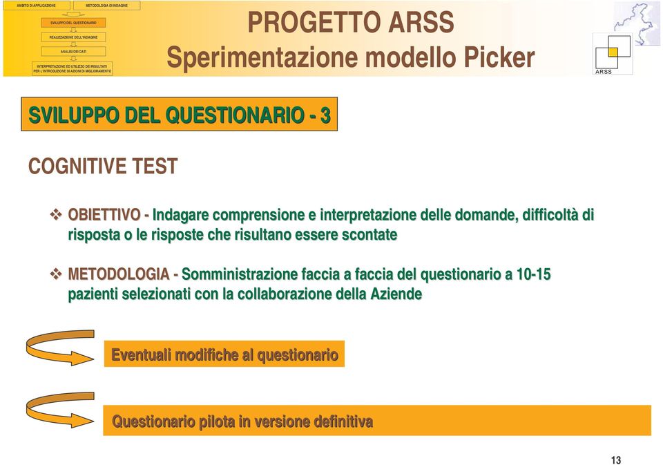 le risposte che risultano essere scontate METODOLOGIA - Somministrazione faccia a faccia del questionario a 10-15 15 pazienti