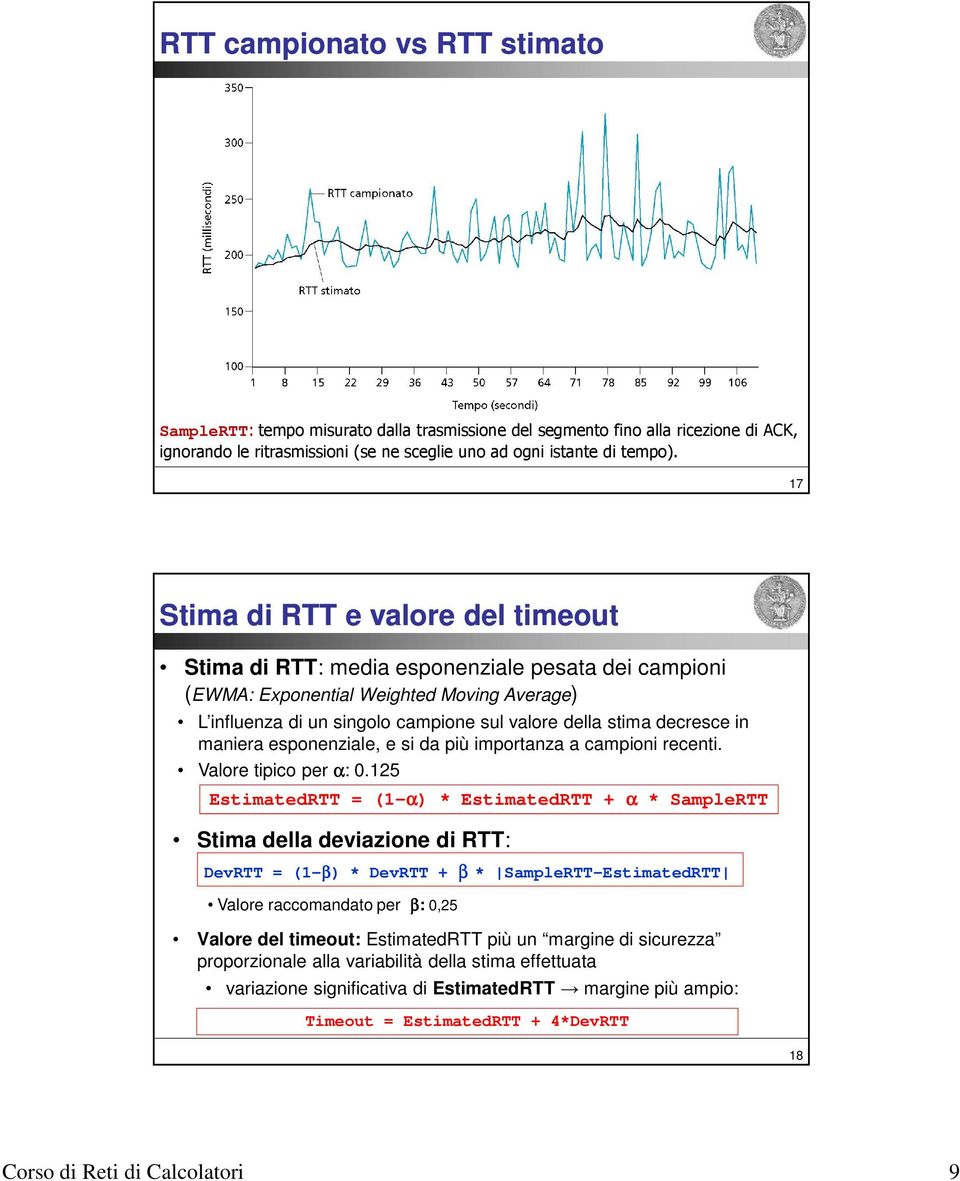 decresce in maniera esponenziale, e si da più importanza a campioni recenti. Valore tipico per α: 0.