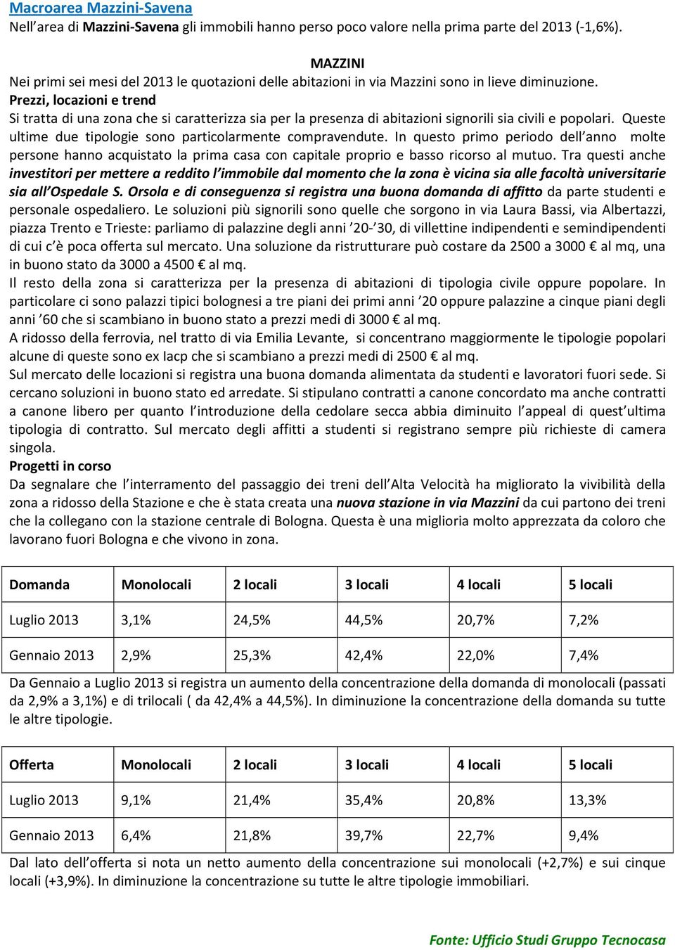 Si tratta di una zona che si caratterizza sia per la presenza di abitazioni signorili sia civili e popolari. Queste ultime due tipologie sono particolarmente compravendute.