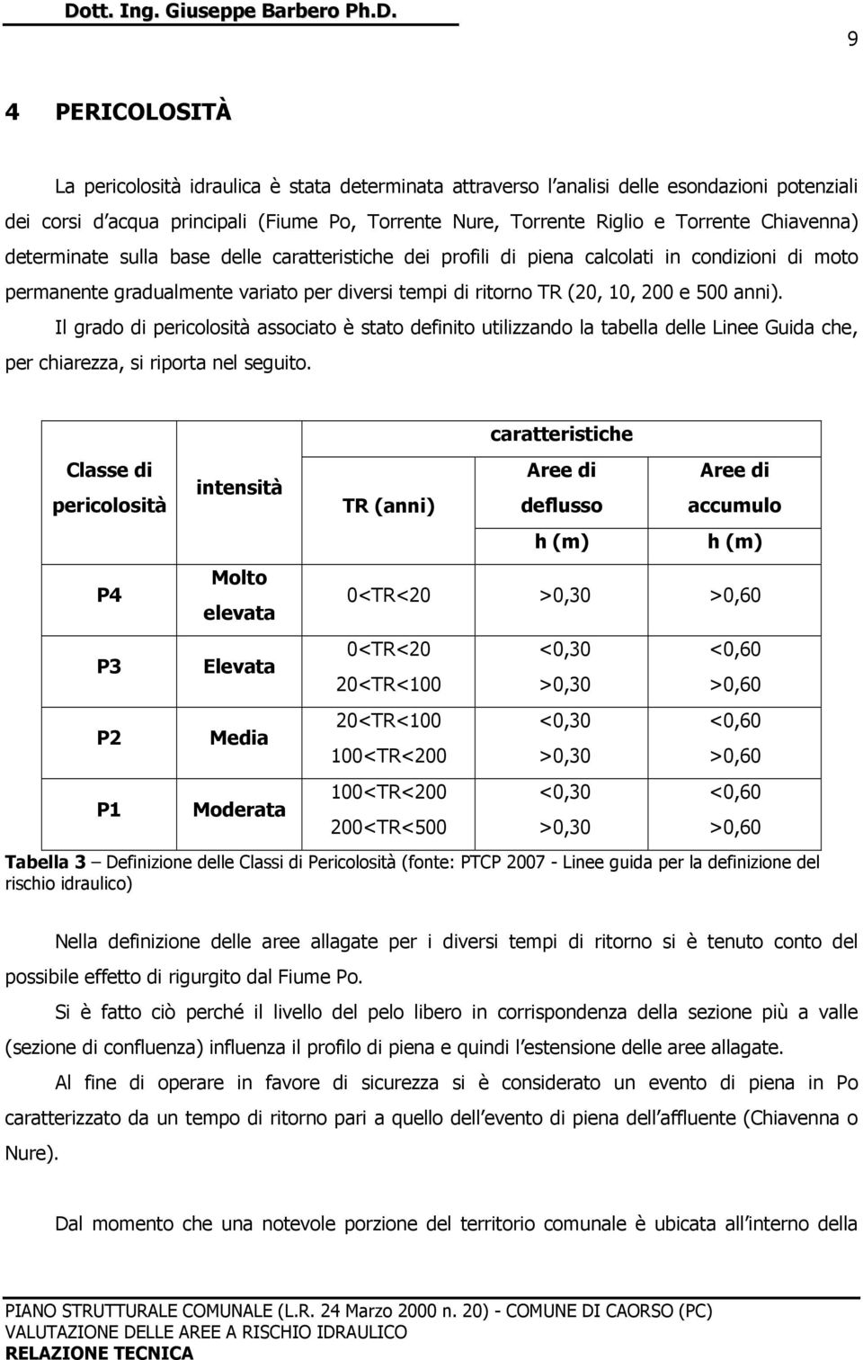 Il grado di pericolosità associato è stato definito utilizzando la tabella delle Linee Guida che, per chiarezza, si riporta nel seguito.