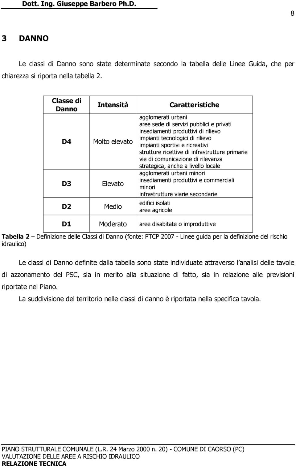 rilievo impianti sportivi e ricreativi strutture ricettive di infrastrutture primarie vie di comunicazione di rilevanza strategica, anche a livello locale agglomerati urbani minori insediamenti