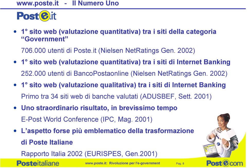 2002) 1 sito web (valutazione qualitativa) tra i siti di Internet Banking Primo tra 34 siti web di banche valutati (ADUSBEF, Sett.