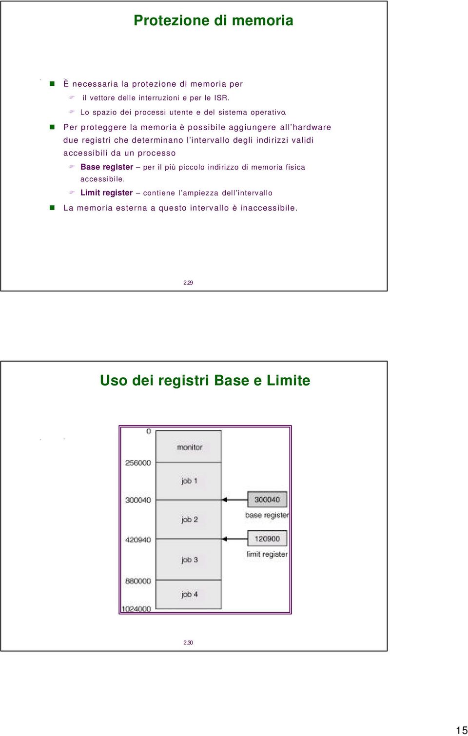 Per proteggere la memoria è possibile aggiungere all hardware due registri che determinano l intervallo degli indirizzi validi