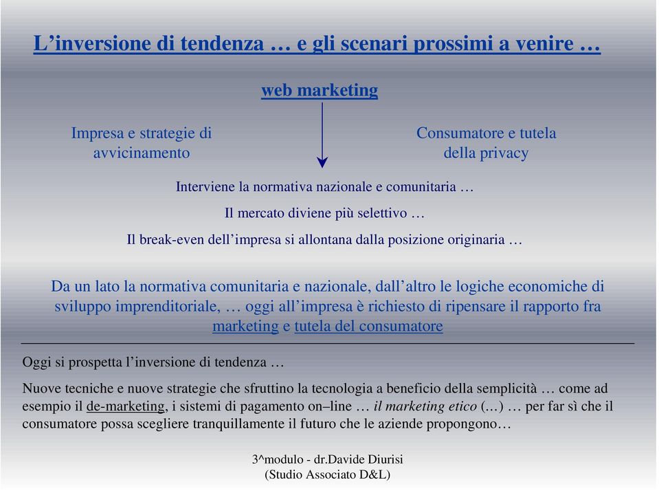 imprenditoriale, oggi all impresa è richiesto di ripensare il rapporto fra marketing e tutela del consumatore Oggi si prospetta l inversione di tendenza Nuove tecniche e nuove strategie che sfruttino