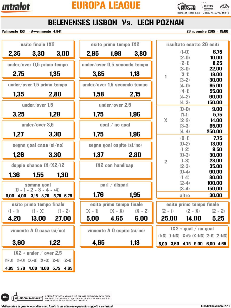 chance // (0 - - - 3-4 - >4) 3,70 ( - ) ( - ) ( - ),7 3,30,75,96,6 3,30,37,80,36,55,30 con handicap 9,00 4,00 3,5 5,75 6,75,76,95 risultato esatto 6 esiti ( - ) ( - ) ( - ) ( - ) ( - ) ( - ) (-0) (-)