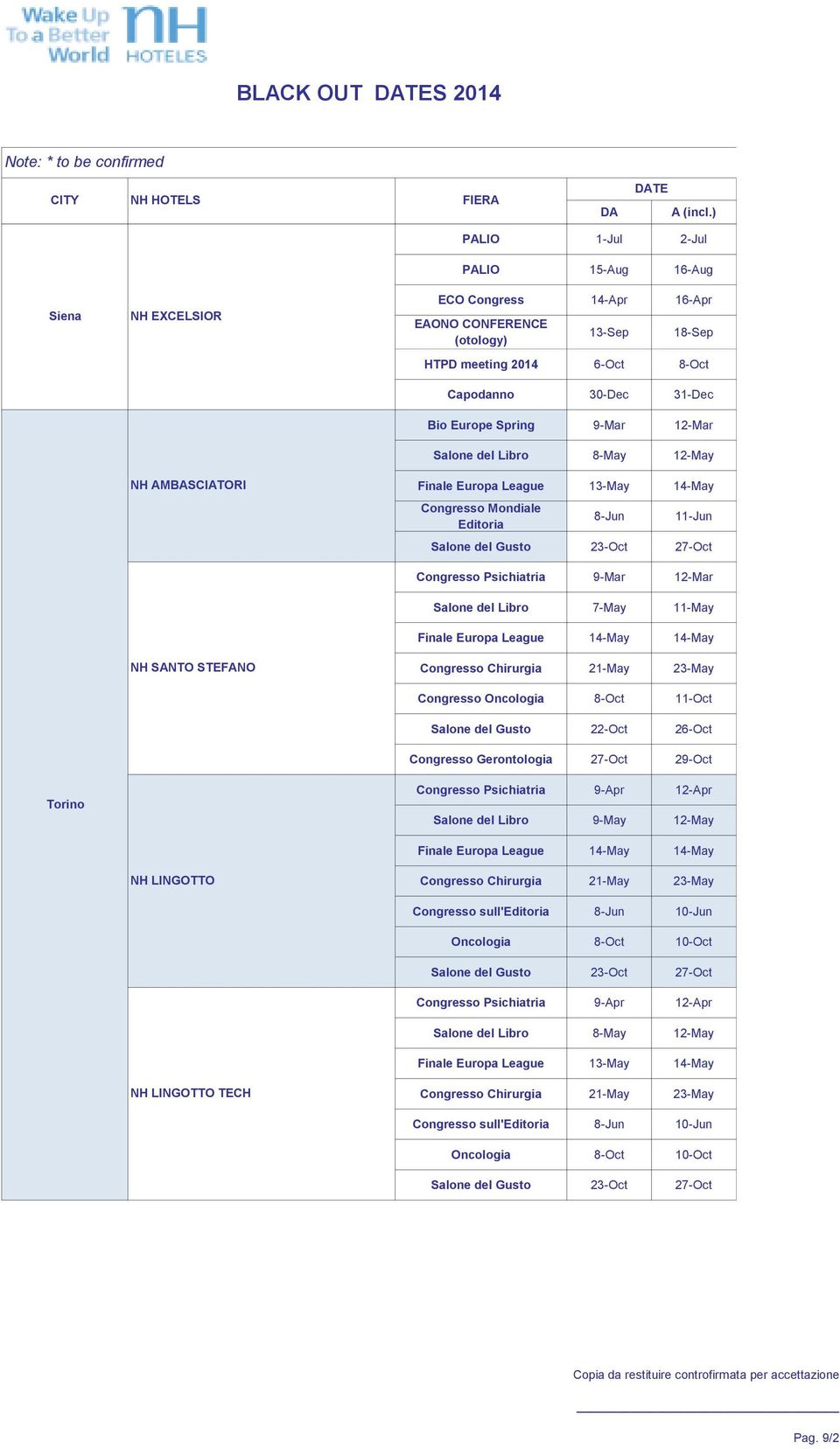 del Gusto 23-Oct 27-Oct Congresso Psichiatria 9-Mar 12-Mar Salone del Libro 7-May 11-May Finale Europa League 14-May 14-May Congresso Chirurgia 21-May 23-May Congresso Oncologia 8-Oct 11-Oct Salone