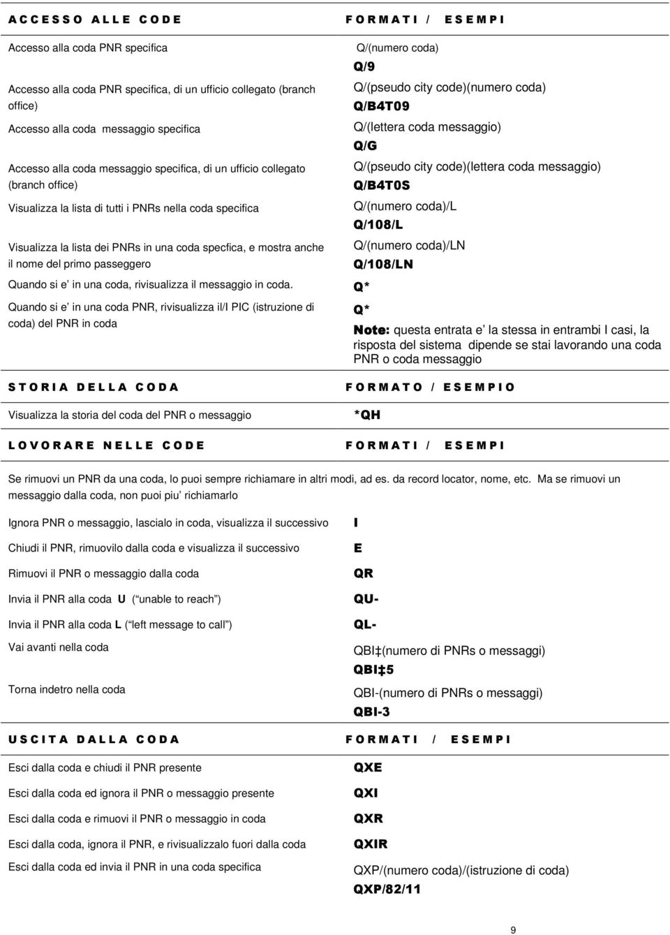 Q/B4T0S Visualizza la lista di tutti i PNRs nella coda specifica Q/(numero coda)/l Q/108/L Visualizza la lista dei PNRs in una coda specfica, e mostra anche Q/(numero coda)/ln il nome del primo