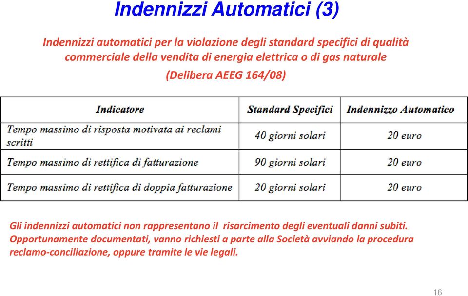 indennizzi automatici non rappresentano il risarcimento degli eventuali danni subiti.