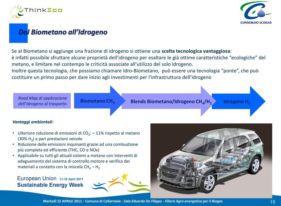 Inoltre questa tecnologia, che possiamo chiamare Idro-Biometano, può essere una tecnologia ponte, che può costituire un primo passo per dare inizio agli investimenti per l infrastruttura dell