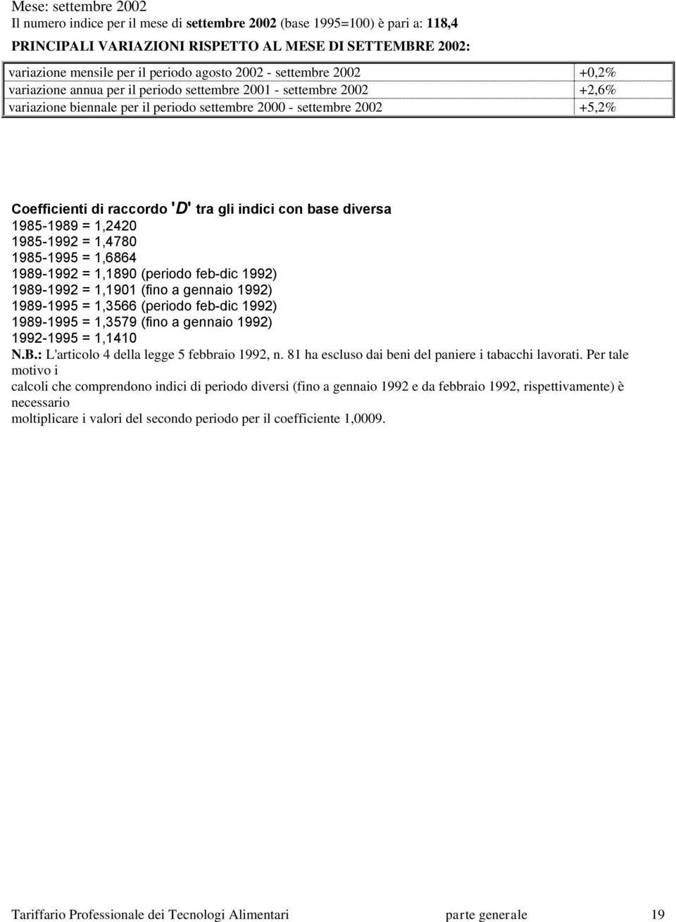 tra gli indici con base diversa 1985-1989 = 1,2420 1985-1992 = 1,4780 1985-1995 = 1,6864 1989-1992 = 1,1890 (periodo feb-dic 1992) 1989-1992 = 1,1901 (fino a gennaio 1992) 1989-1995 = 1,3566 (periodo