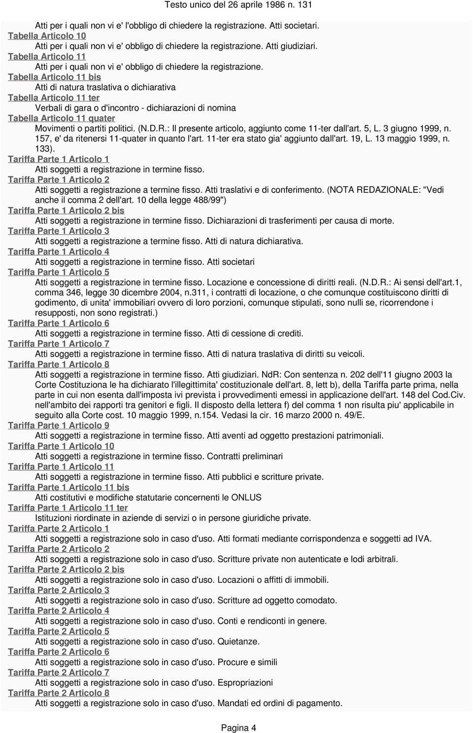 Tabella Articolo 11 bis Atti di natura traslativa o dichiarativa Tabella Articolo 11 ter Verbali di gara o d'incontro - dichiarazioni di nomina Tabella Articolo 11 quater Movimenti o partiti politici.