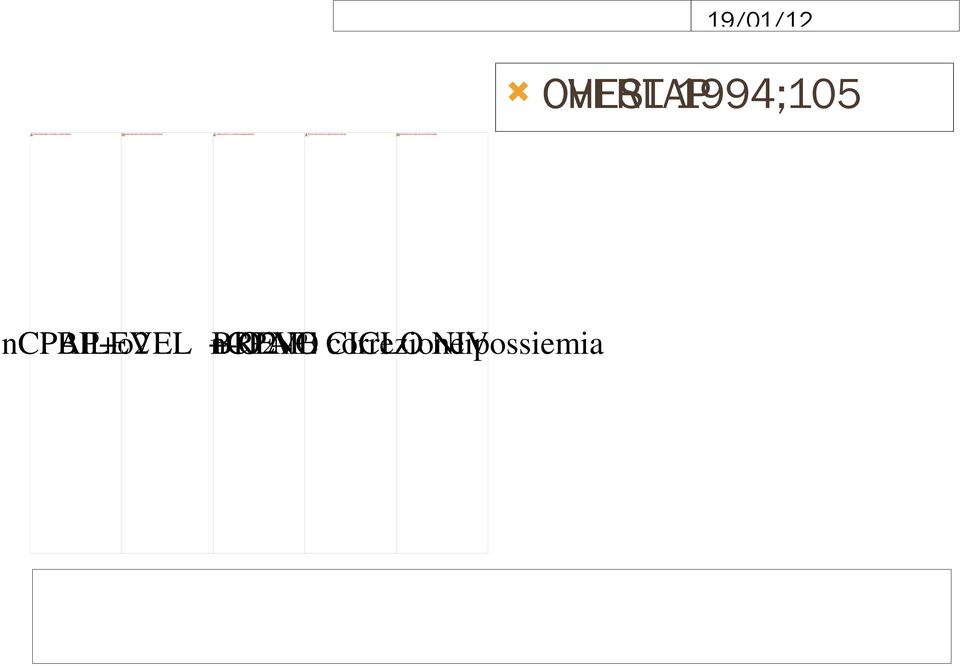 {35AF29C5-941A-48E1-8F39-61F76CC795BE} 19/01/12 OVERLAP CHEST 1994;105