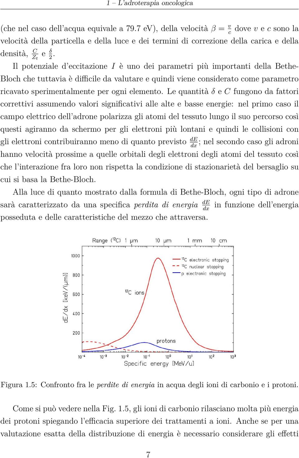 Il potenziale d eccitazione I è uno dei parametri più importanti della Bethe- Bloch che tuttavia è difficile da valutare e quindi viene considerato come parametro ricavato sperimentalmente per ogni
