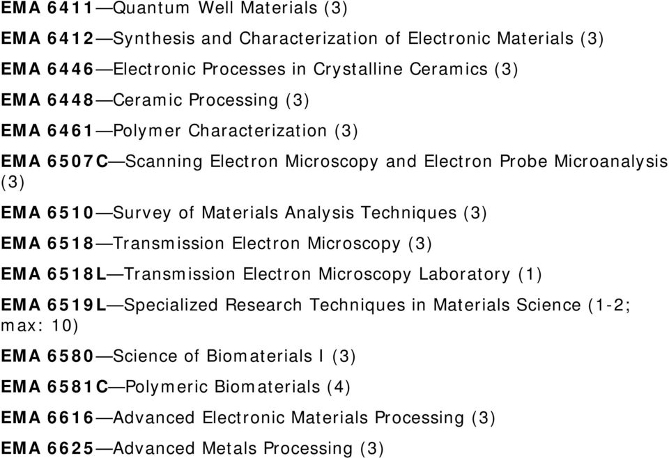 Techniques (3) EMA 6518 TransmissionElectronMicroscopy(3) EMA 6518L Transmission Electron Microscopy Laboratory (1) EMA 6519L Specialized Research Techniques in Materials