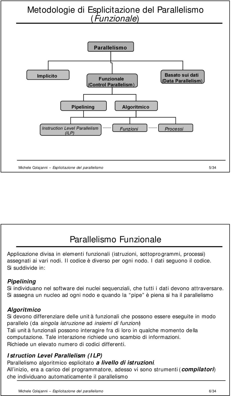 Il codice è diverso per ogni nodo. I dati seguono il codice. Si suddivide in: Pipelining Si individuano nel software dei nuclei sequenziali, che tutti i dati devono attraversare.