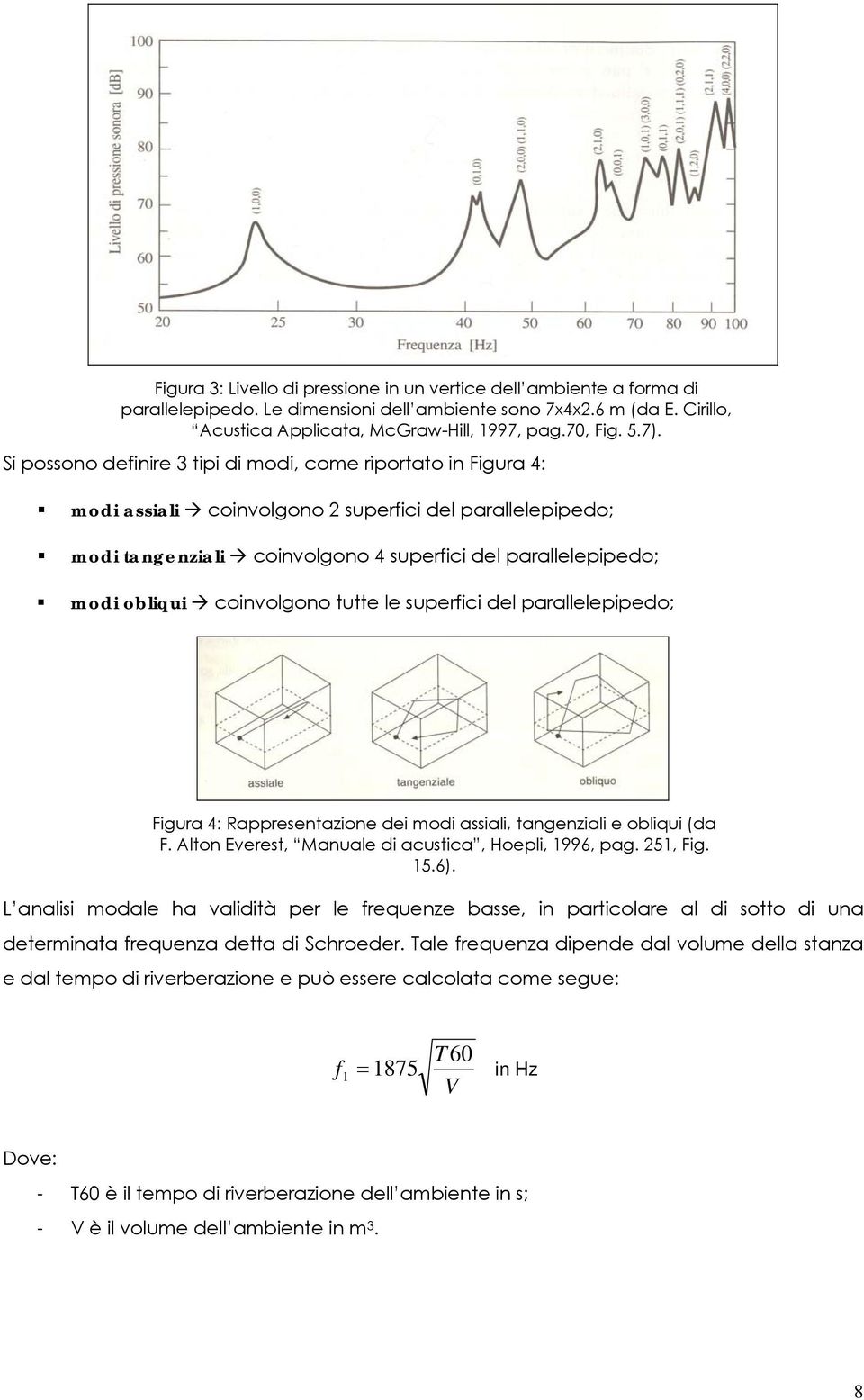 obliqui coinvolgono tutte le superfici del parallelepipedo; Figura 4: Rappresentazione dei modi assiali, tangenziali e obliqui (da F. Alton Everest, Manuale di acustica, Hoepli, 1996, pag. 251, Fig.